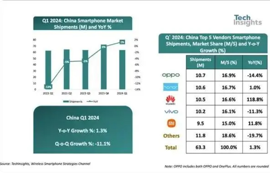 匯率跌至歷史新低，誰背刺了越南？